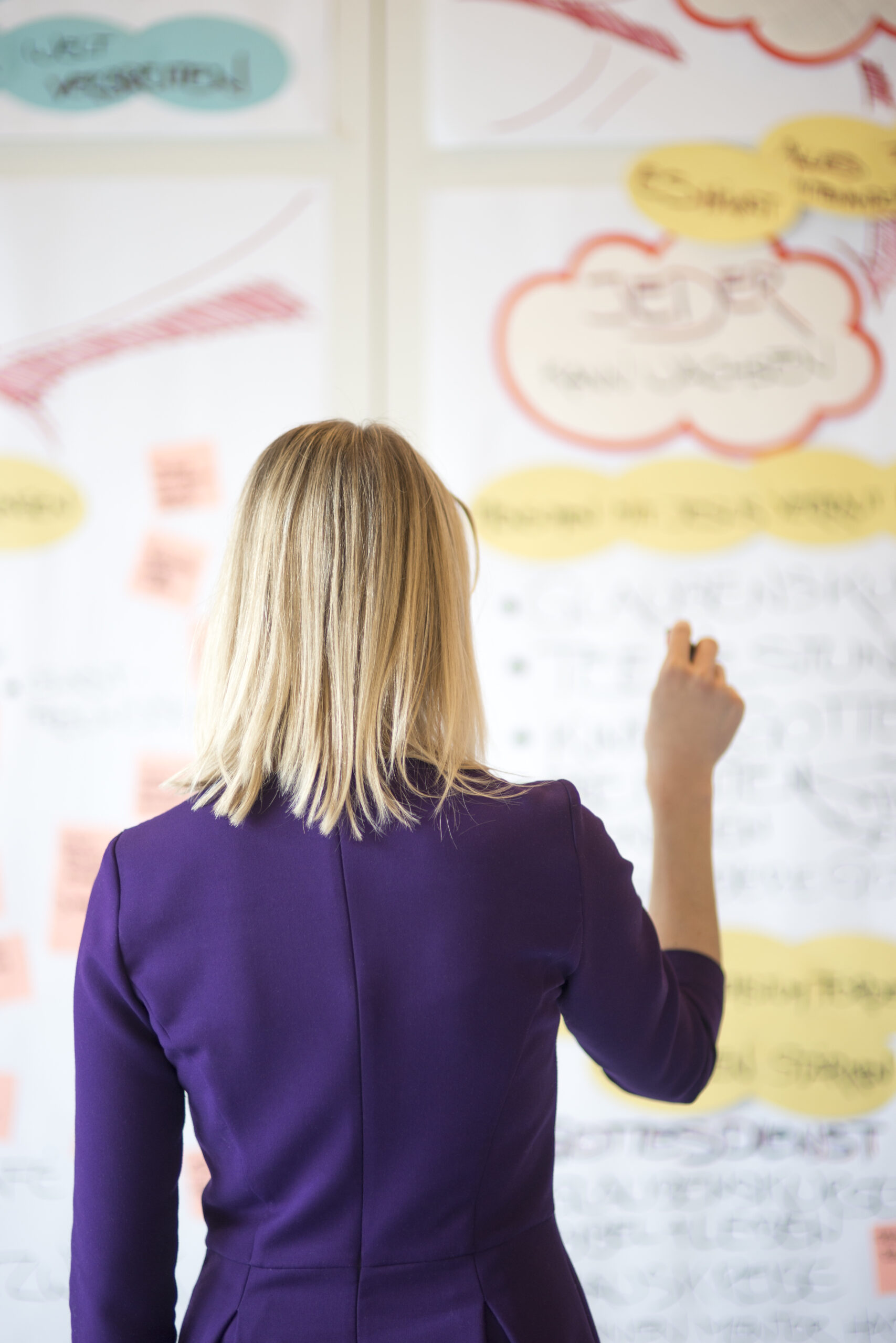 meaningful goal setting